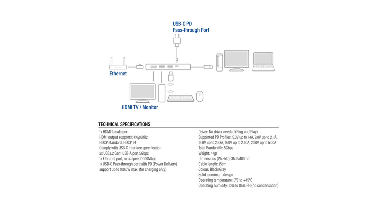 Dockingstation ACT USB-C 4K voor 1 HDMI monitor