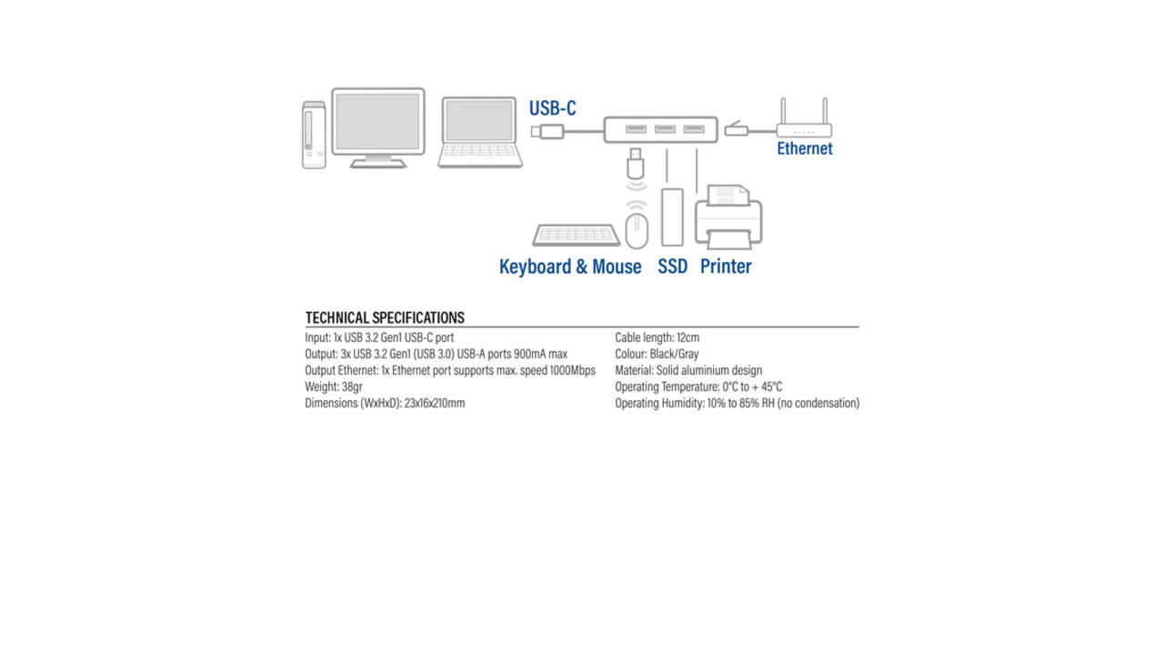 Hub ACT USB-C 3.0 3x USB-A Gigabit ethernet