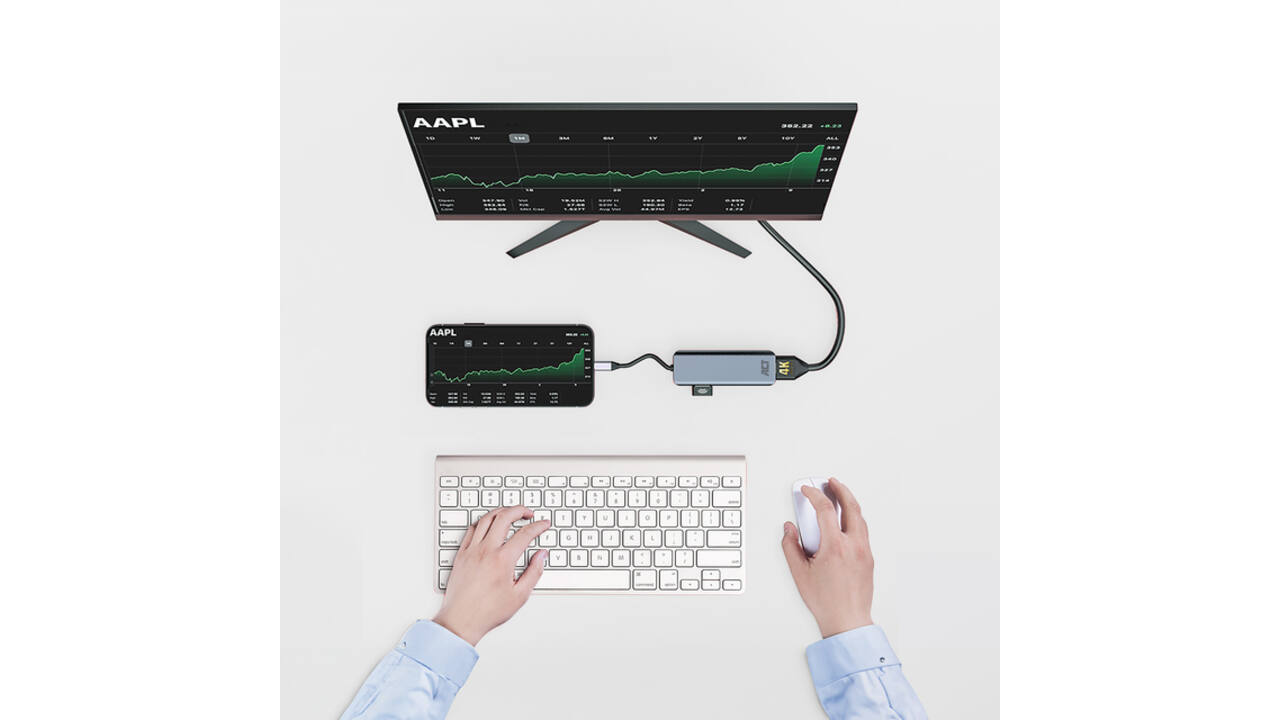 Adapter ACT USB-C 4K multiport voor 2 HDMI monitoren