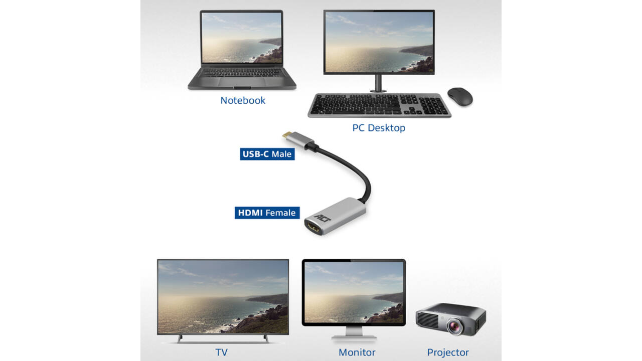 Adapter ACT USB-C naar HDMI