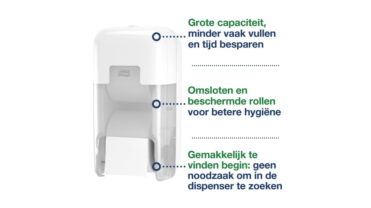 Toiletpapierdispenser Tork T7 Elevation OptiServe Coreless medium verticaal duo wit 558040