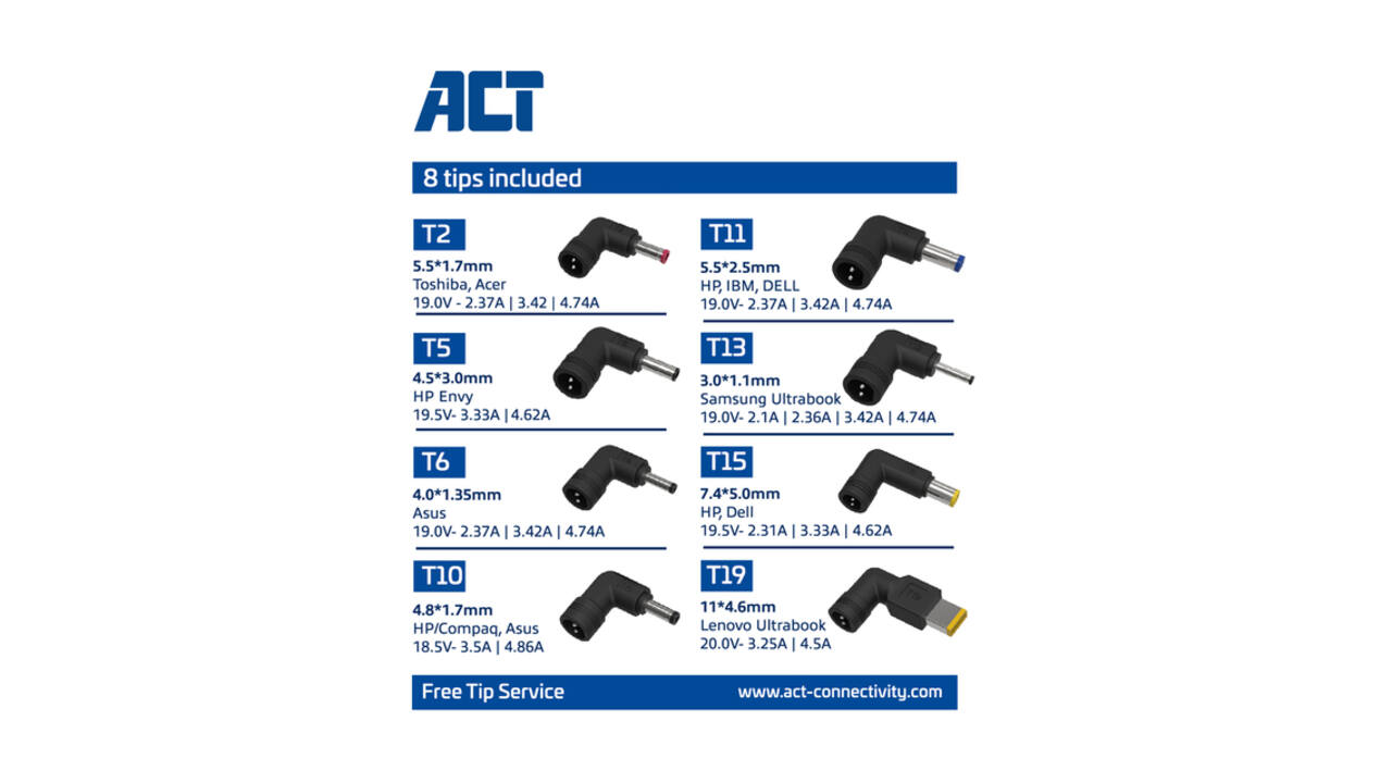 Laptop Oplader ACT Compact universeel 65W