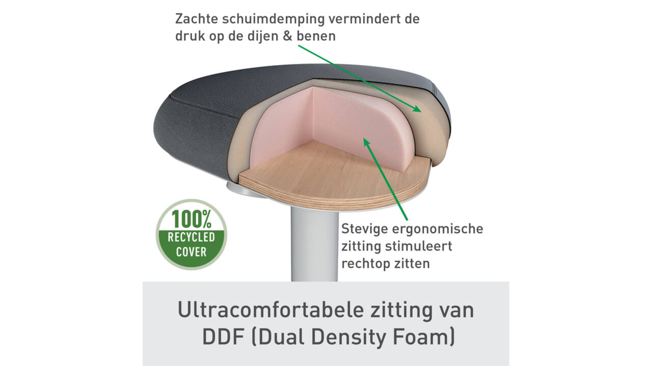 Actieve zit-sta kruk Leitz Ergo met gasveer 57-82 cm grijs