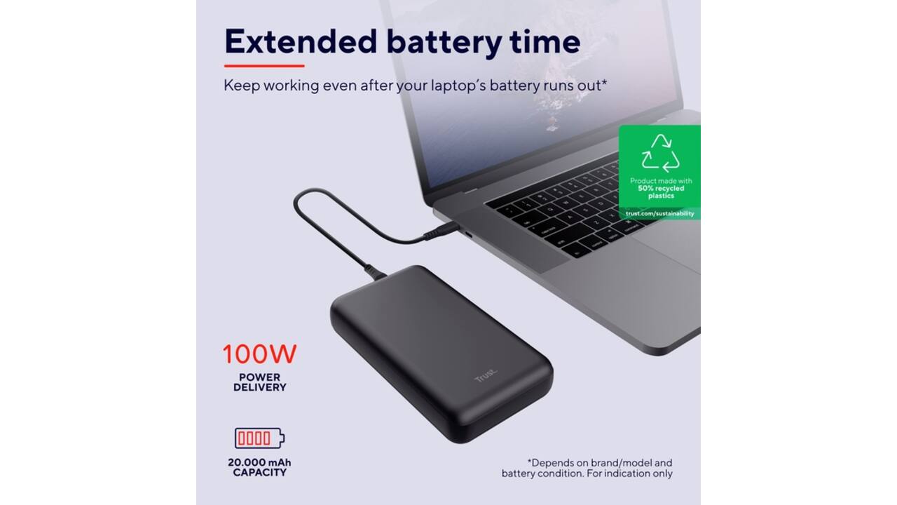 Powerbank Trust Laro laptop 100W