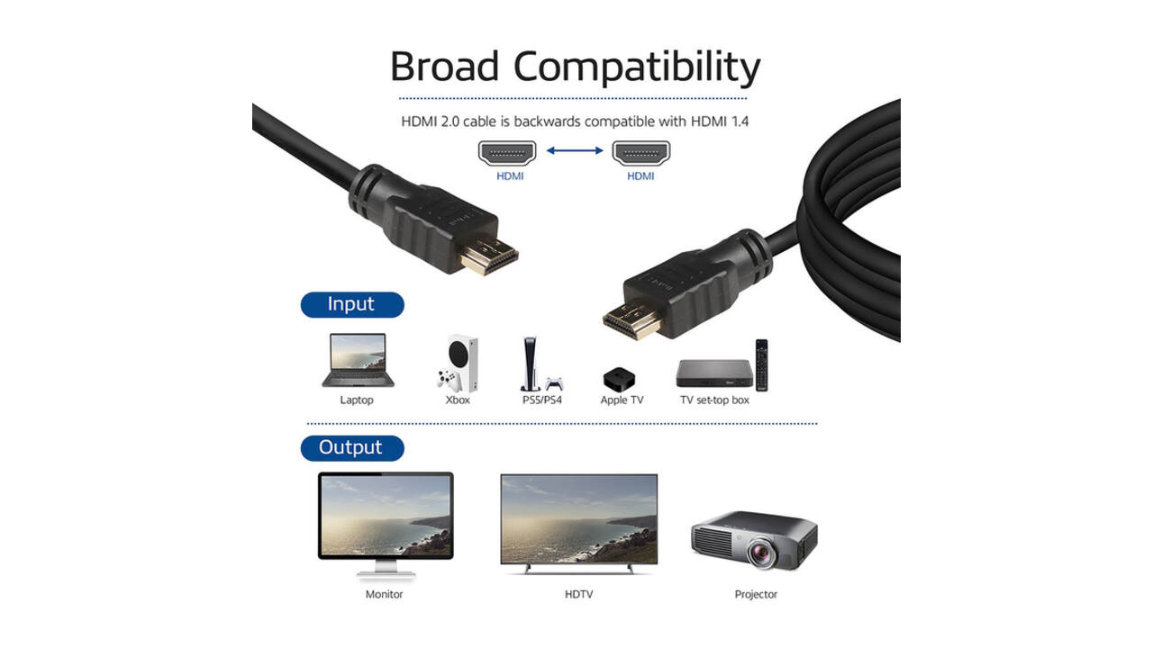 Kabel ACT HS v2.0 HDMI-A male - HDMI-A male (AWG30) 1 meter