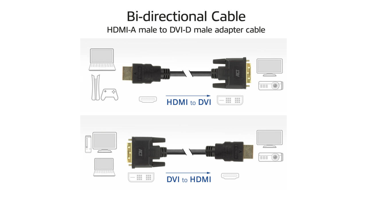Kabel ACT HDMI DVI 18+1 pin M/M zwart 2 meter