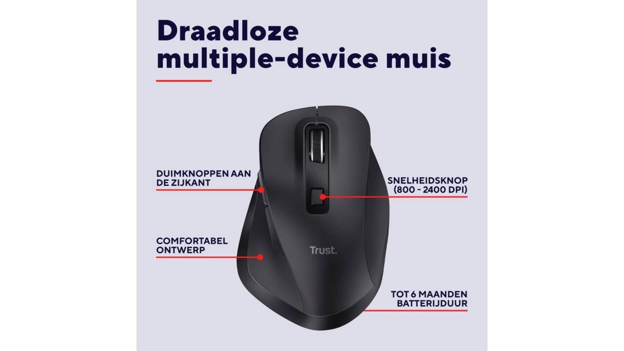 Muis Trust Fyda multidevice draadloos