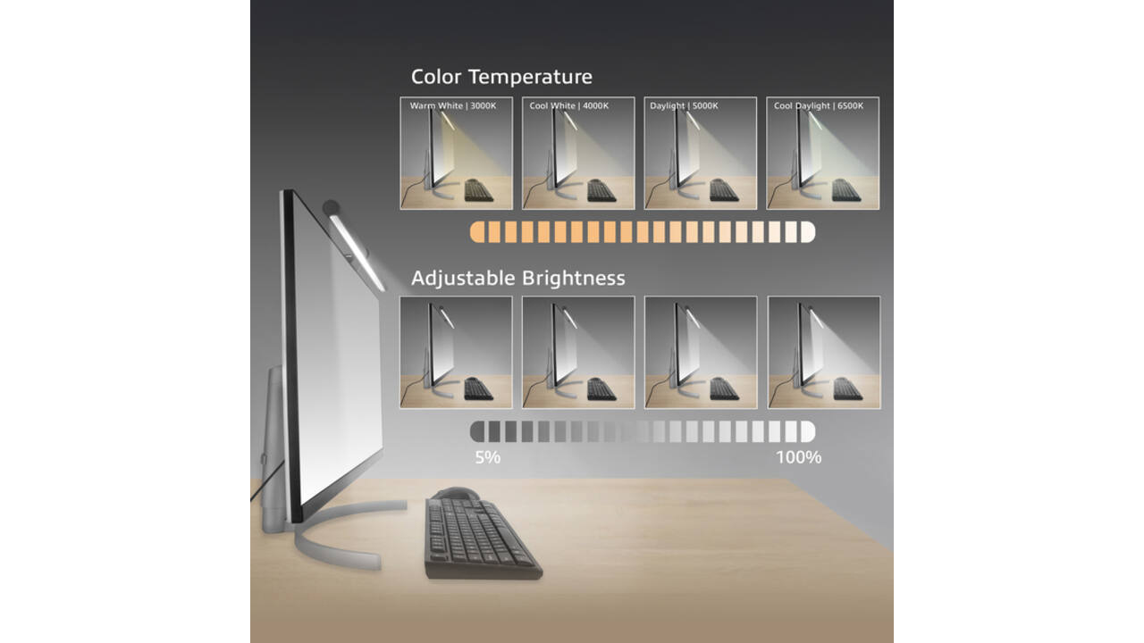 Monitorlamp ACT led dimbaar USB