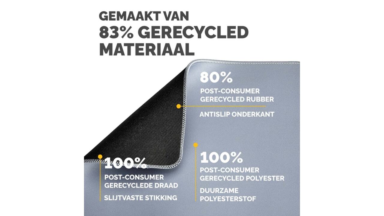 Muismat Fellowes Breyta XL blauw
