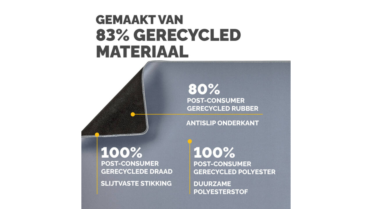 Bureau-onderlegger Fellowes Breyta blauw
