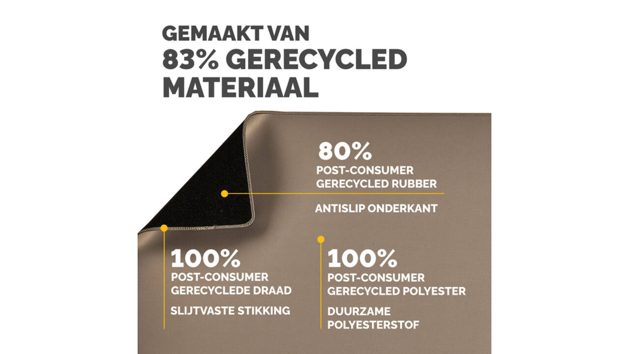 Bureau-onderlegger Fellowes Breyta zand
