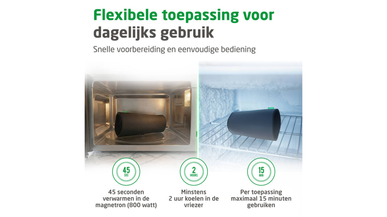 Hot & Cold Pack Medisana GP 105 been
