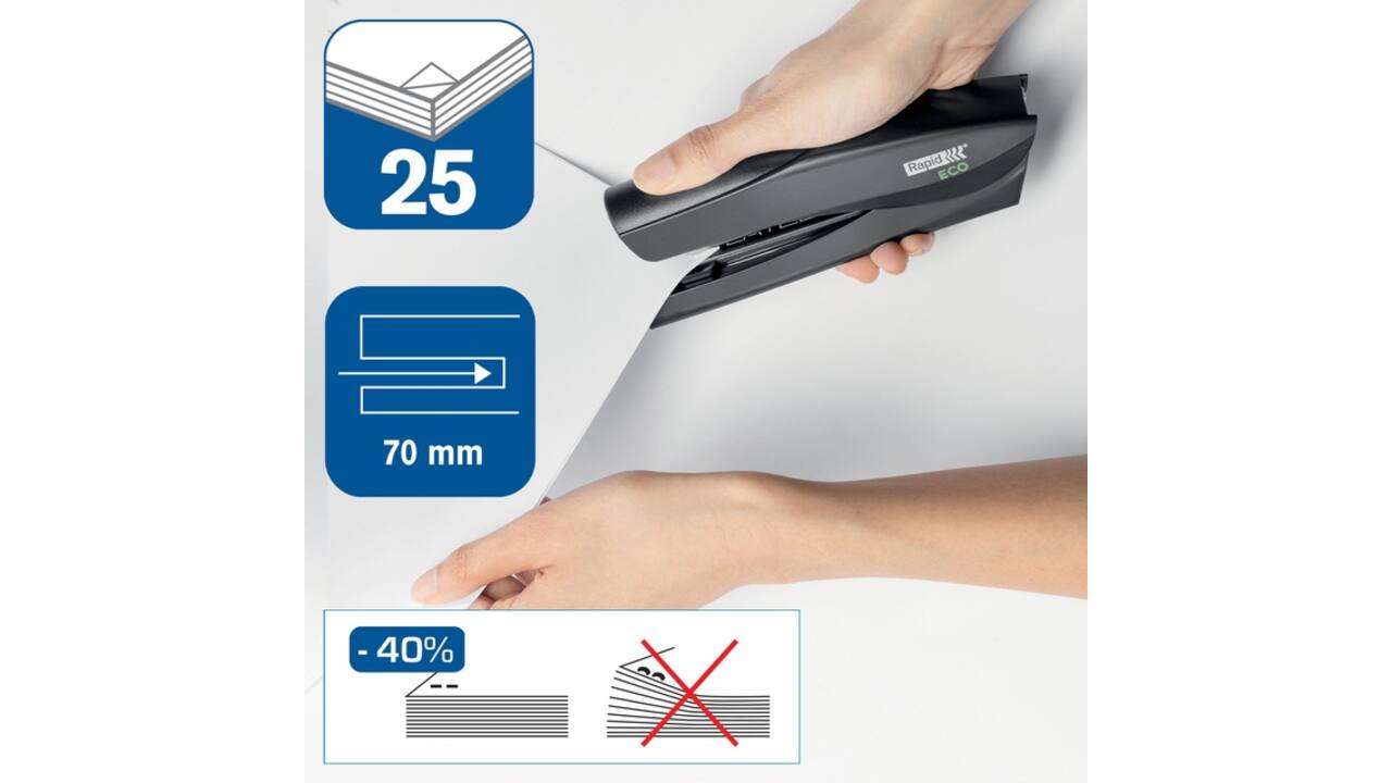 Nietmachine Rapid Fashion Eco full-strip 25 vel zwart