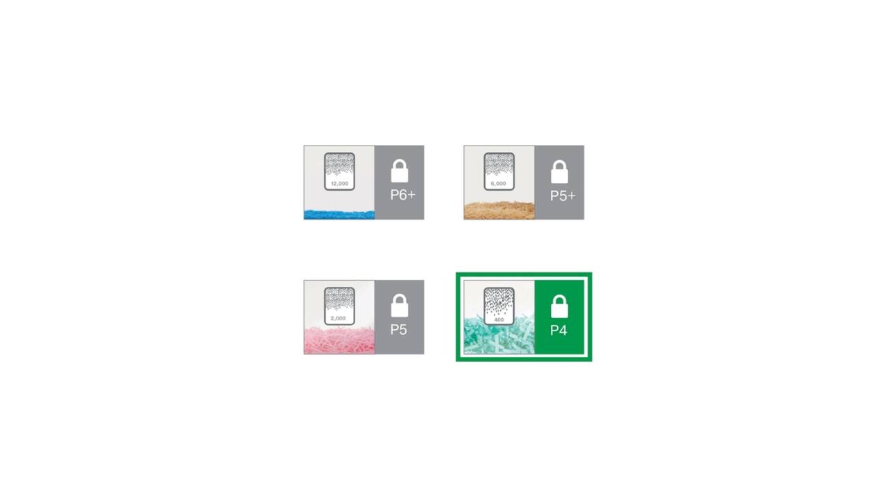 Papiervernietiger Leitz IQ Slim Home Office P4 snippers 4x28mm