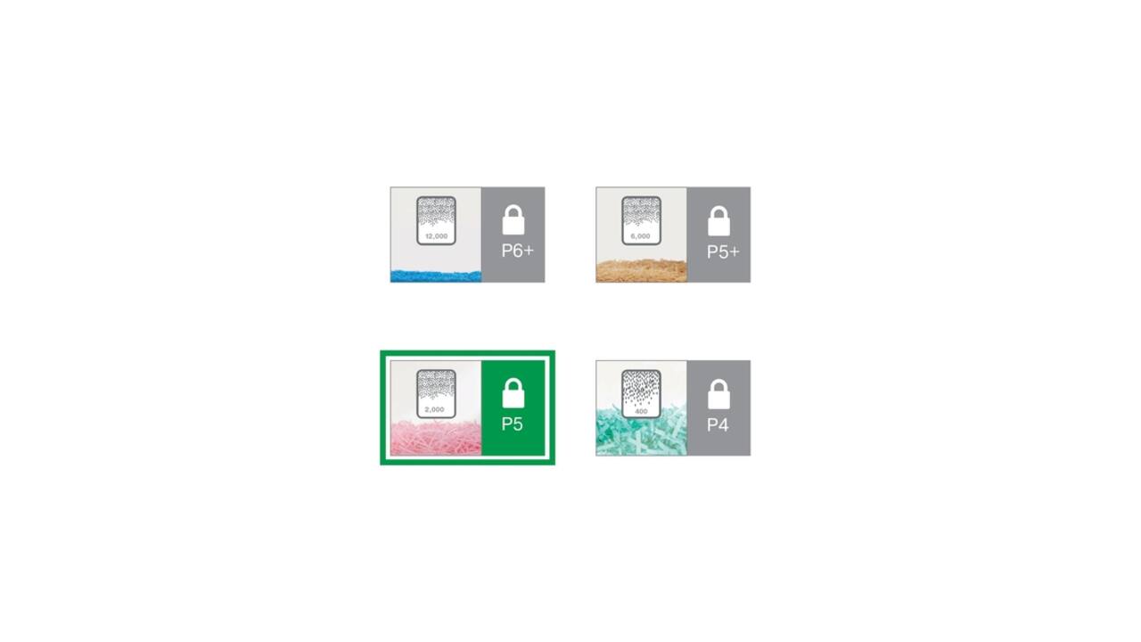 Papiervernietiger Leitz IQ Office Pro P5 snippers 2x15mm