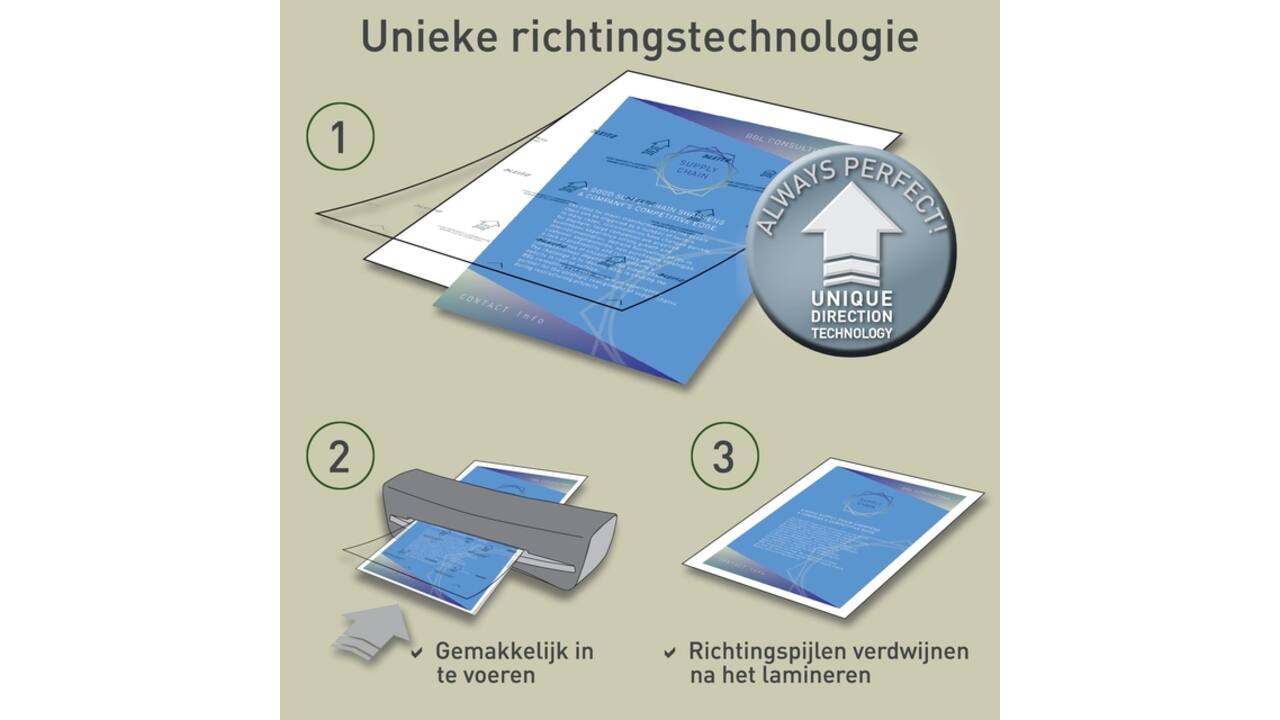 Lamineerhoes Leitz iLAM A3 2x100micron 100 stuks