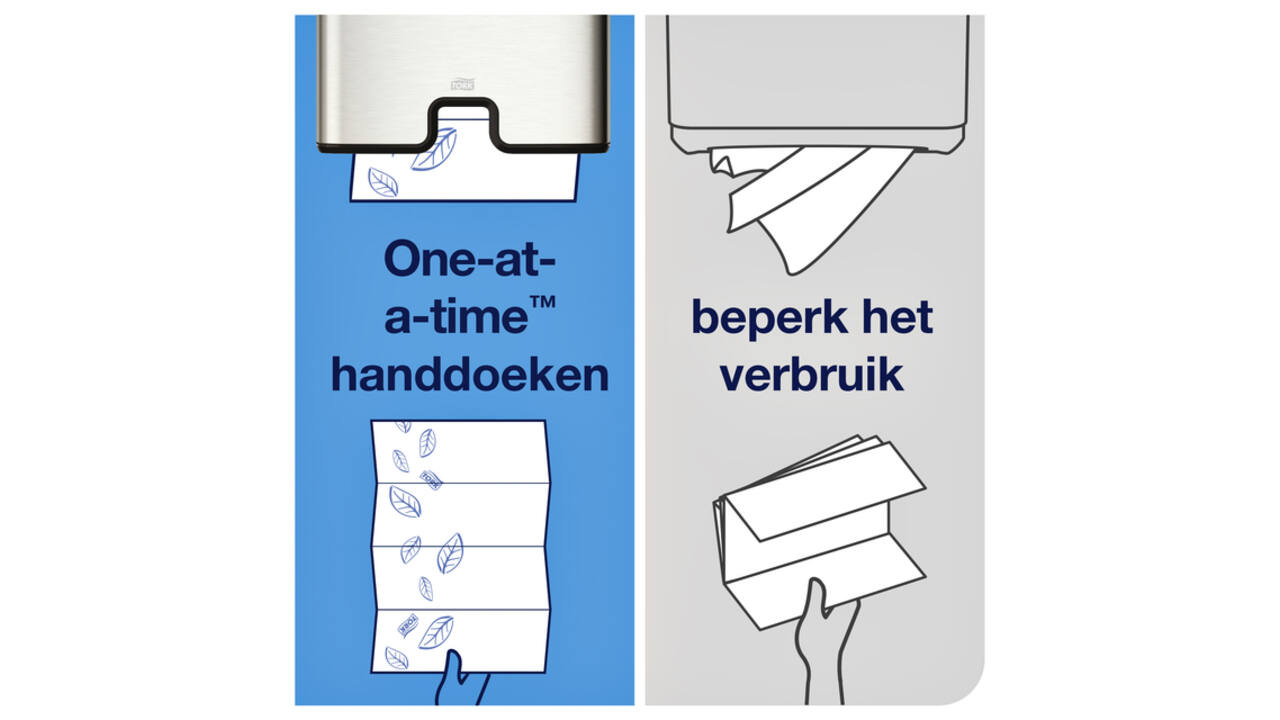 Handdoek Tork H2 Xpress Premium multifold 2-laags 212x340mm 21x110 vel wit 100288