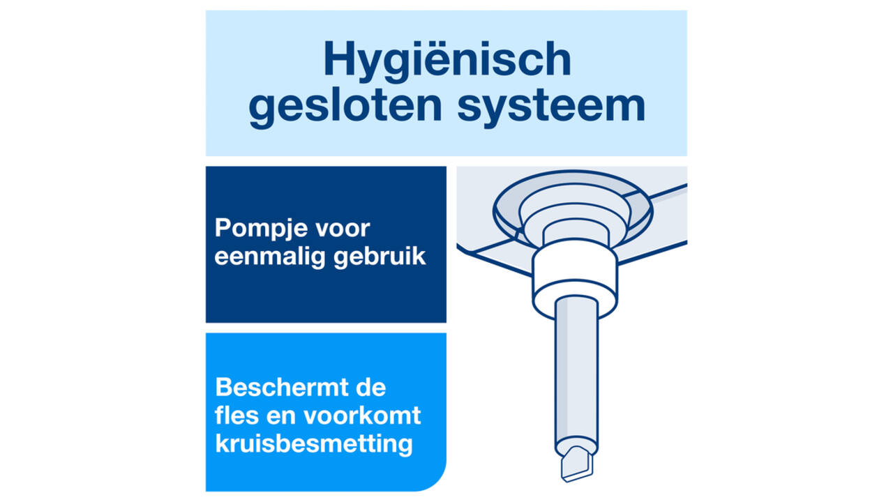 Handzeep Tork S1 Premium vloeibaar 1000ml mild 420501