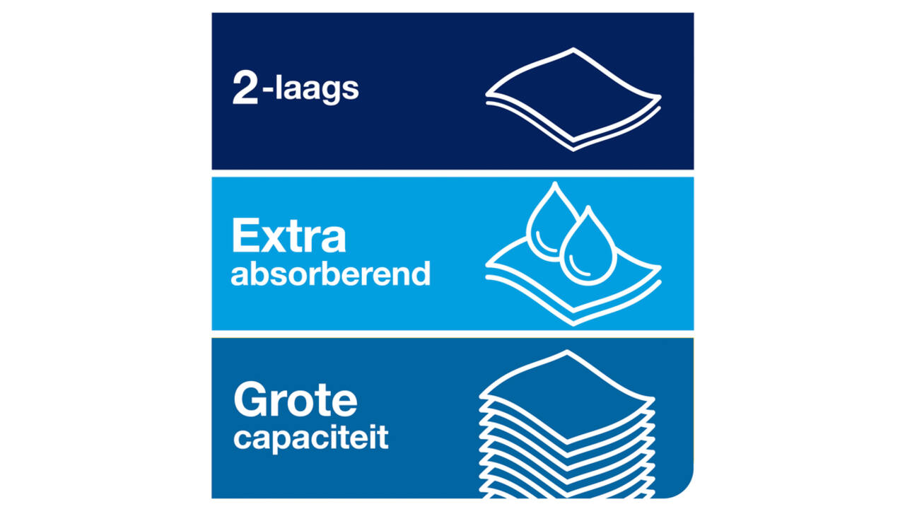 Handdoekrol Tork H1 Matic Premium 2-laags 100m wit 290016