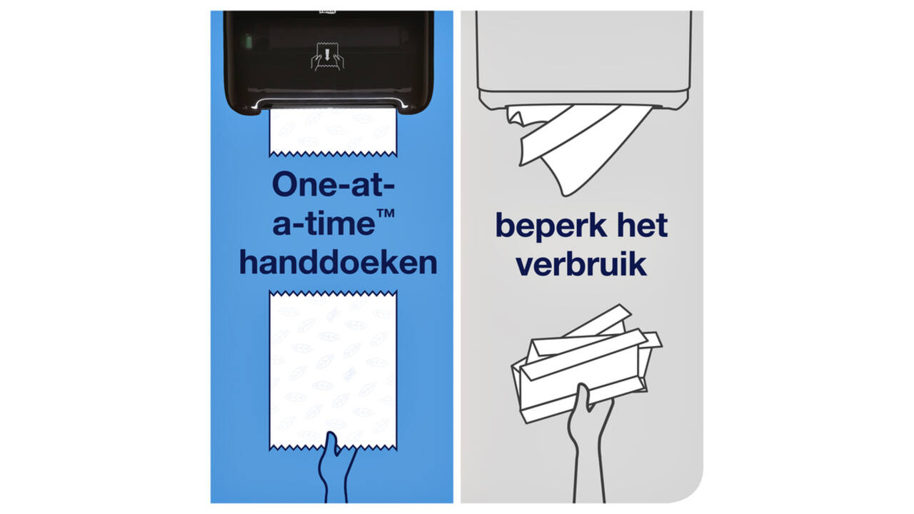 Handdoekrol Tork H1 Matic Advanced 2-laags 150m wit 290067