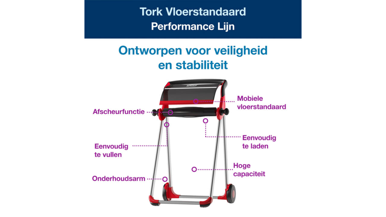 Poetspapierdispenser Tork W1 Performance vloerstandaard rood 652008