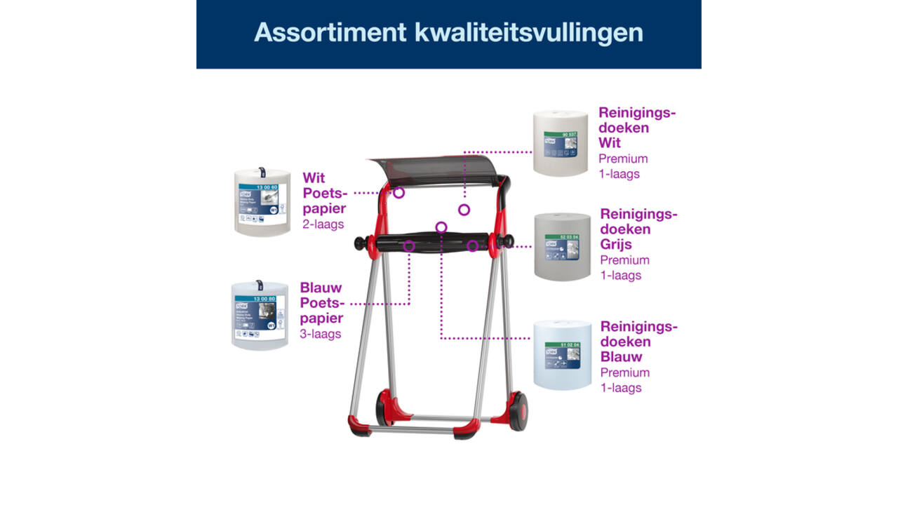Poetspapierdispenser Tork W1 Performance vloerstandaard rood 652008