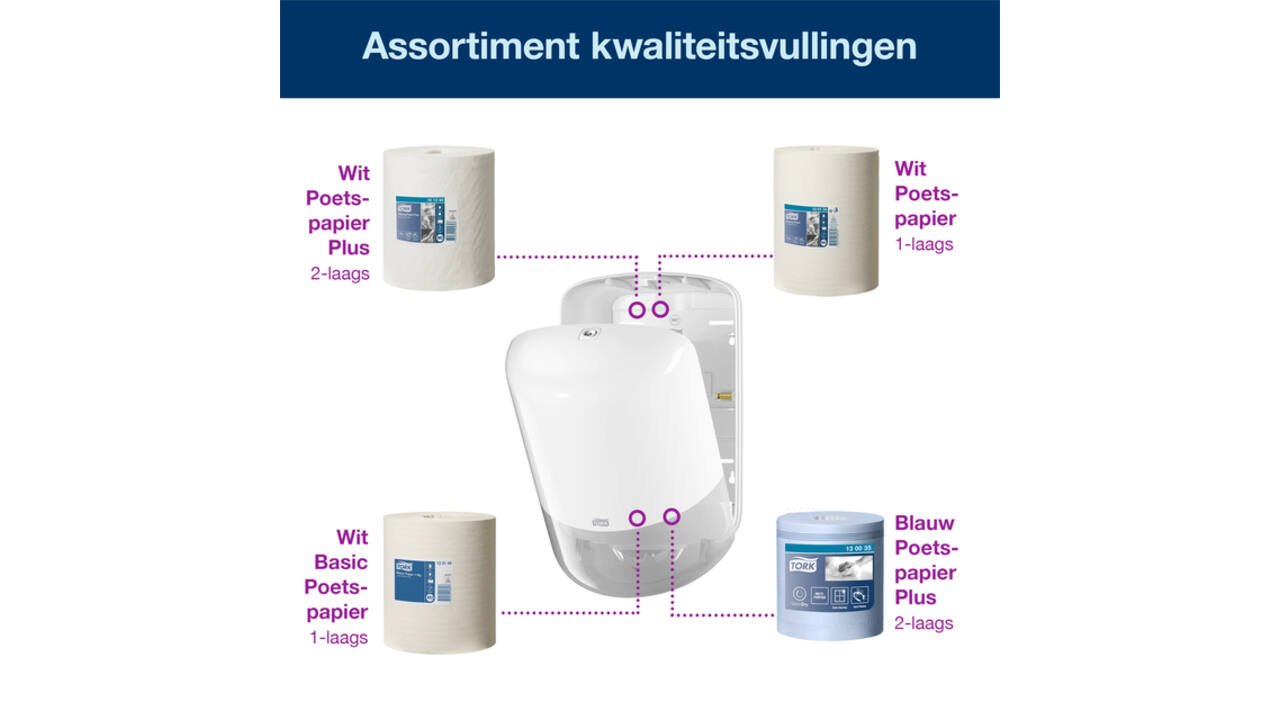 Poetspapierdispenser Tork M2 Elevation wit 559000