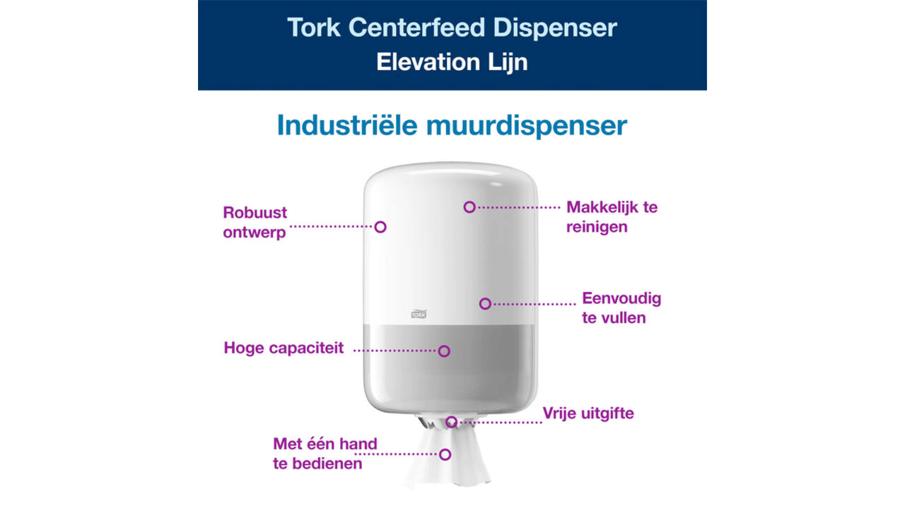 Poetspapierdispenser Tork M2 Elevation wit 559000