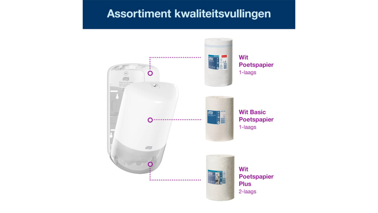 Poetspapierdispenser Tork M1 Elevation klein wit 558000
