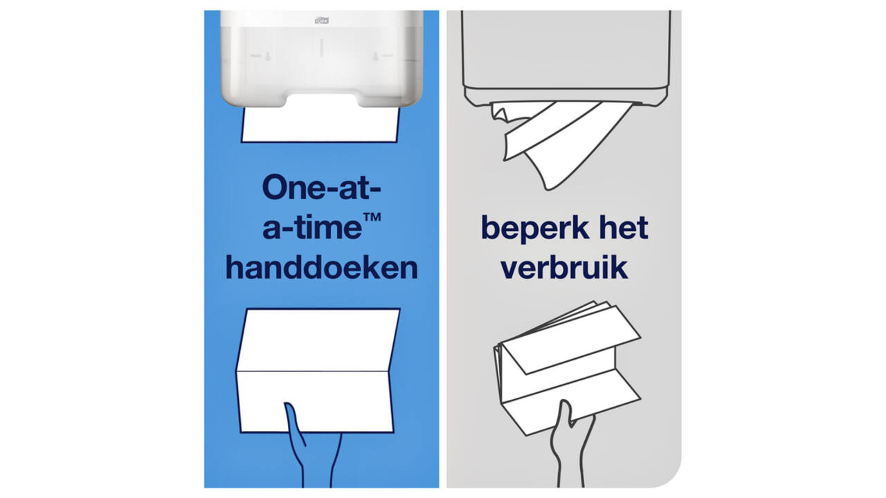 Handdoek Tork H3 Advanced singlefold 2-laags 248x230mm 15x250 vel wit 290163