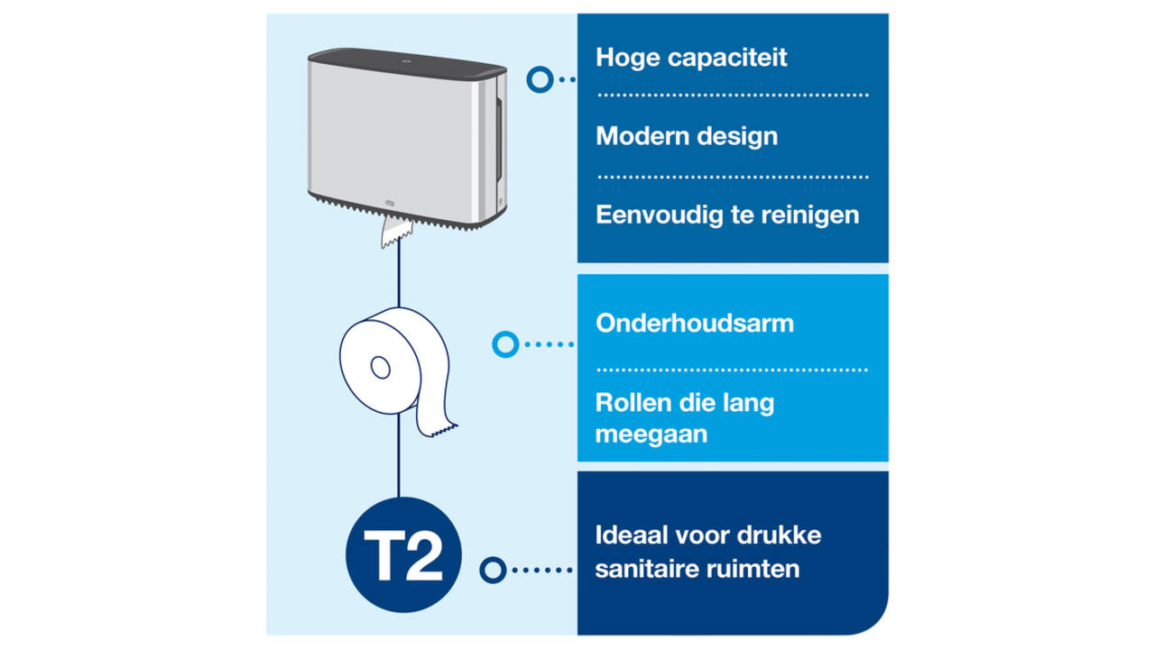 Toiletpapierdispenser Tork T2 Image Line jumbo klein zilver 460006