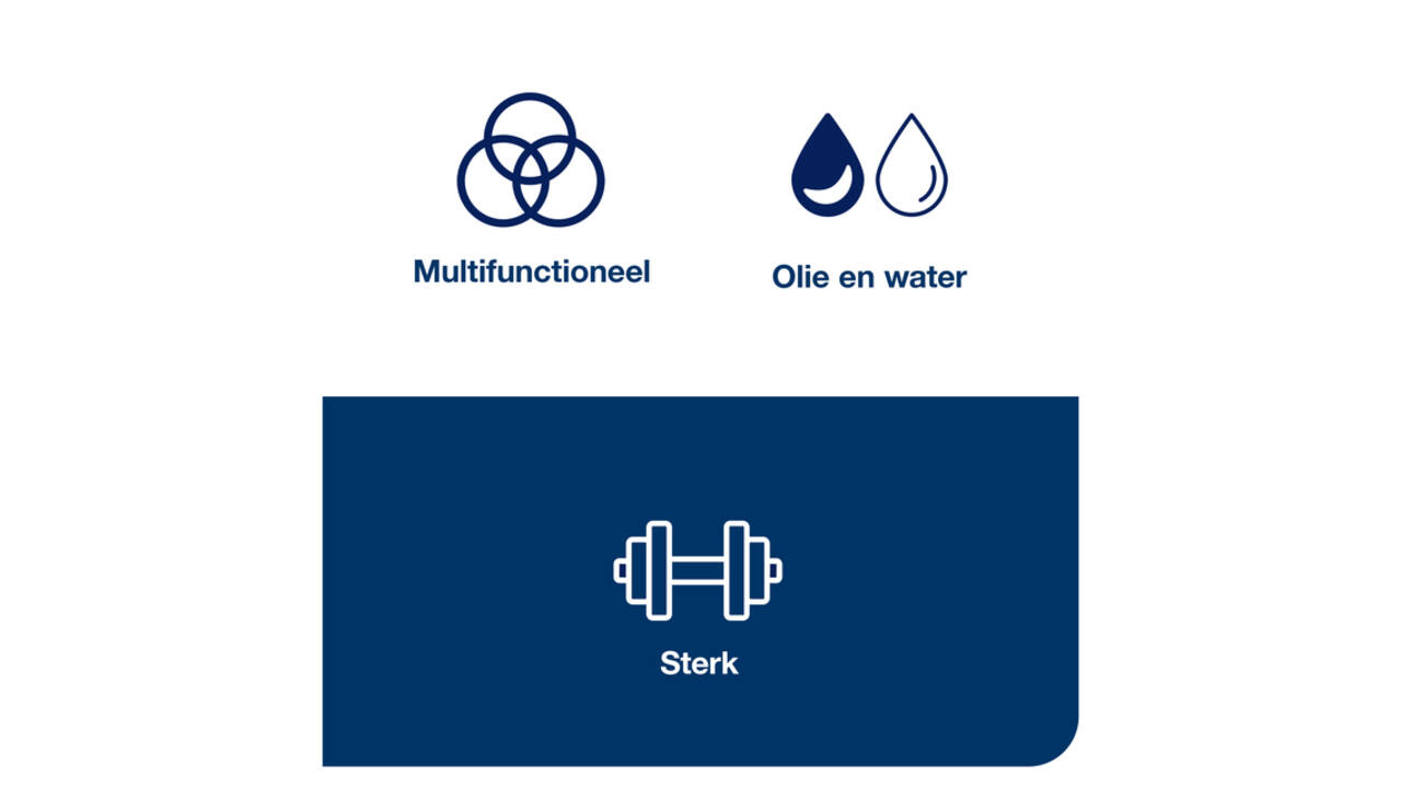 Reinigingsdoek Tork W1-W2-W3 Premium Heavy-Duty 1-laags 280 vel blauw 530237