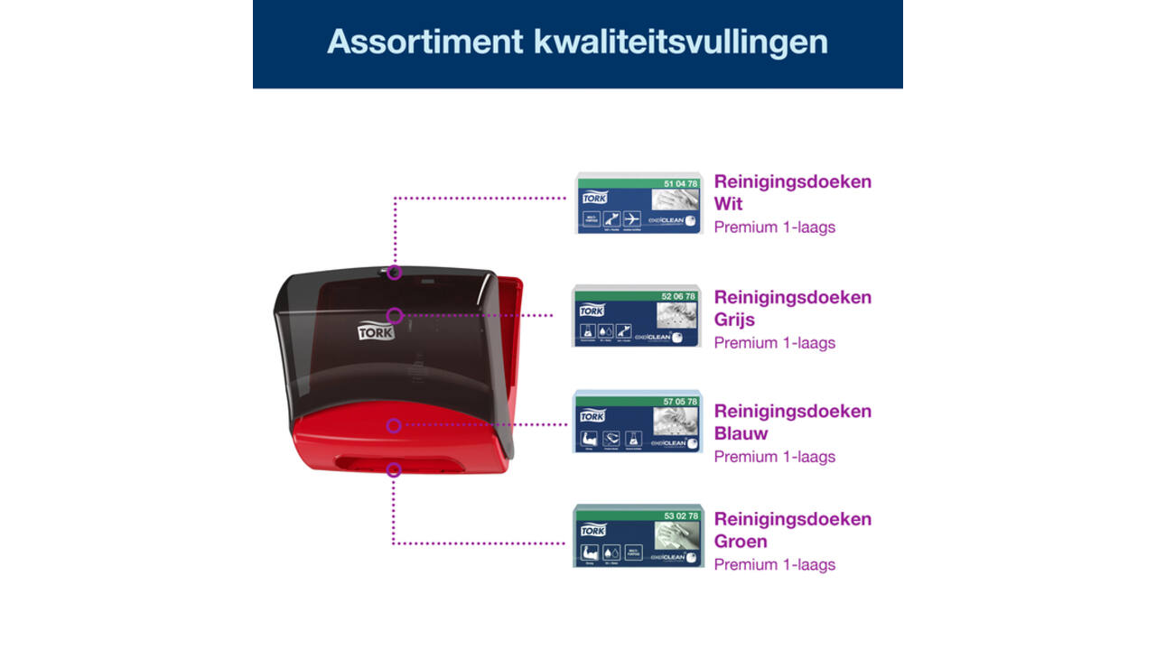 Reinigingsdoekdispenser Tork W4 Performance gevouwen rood 654008