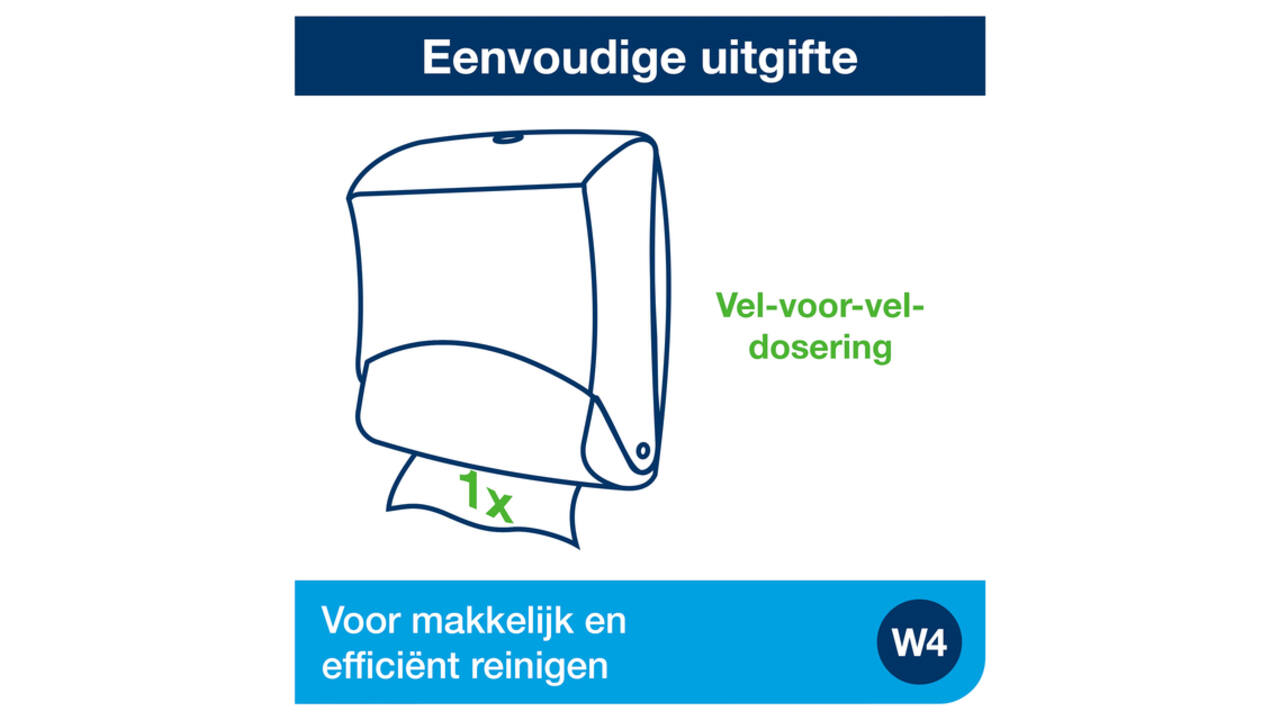 Reinigingsdoekdispenser Tork W4 Performance gevouwen rood 654008