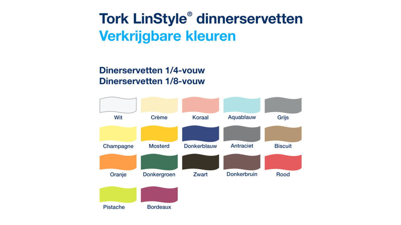 Dinerservet Tork Linstyle Premium 1/8 vouw 1-laags 390x390mm 50 vel wit 478180