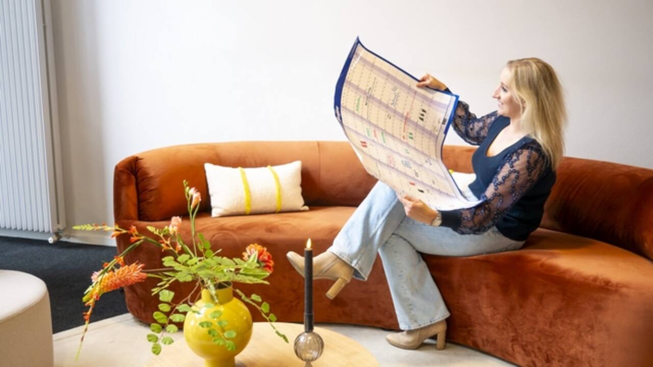 Jaarplanner 2026 Legamaster 90x60cm horizontaal gelamineerd Engelstalig