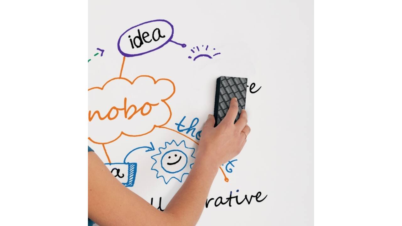 Whiteboard Nobo accessoire starterkit