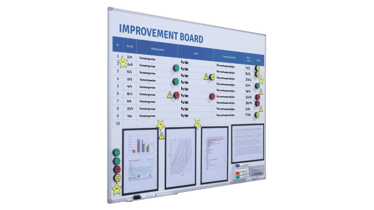 Verbeterbord + starterkit visual management 90x120cm