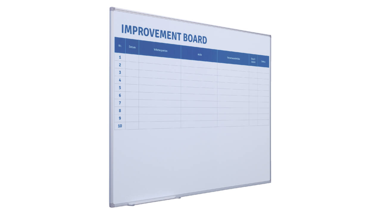 Verbeterbord + starterkit visual management 90x120cm