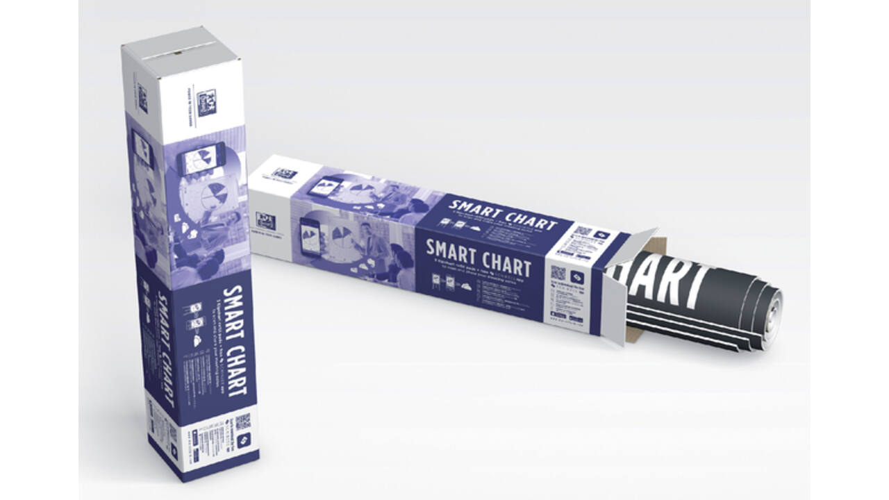 Flipoverpapier Oxford smart 650x980mm blanco 90 gram 20 vel