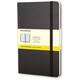 Notitieboek Moleskine large 130x210mm ruit 5x5 hard cover zwart