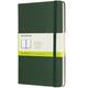 Notitieboek Moleskine large 130x210mm blanco hard cover myrtle green