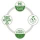 Showtas Leitz Recycle A4 11-gaats PP 0.10mm transparant 25 stuks