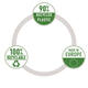 Tabblad Leitz Recycle A4 11-gaats  1-31 extra breed PP