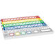 Qwixx scorebloks