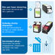 Servetdispenser Tork N14 Xpressnap Fit Signature line zwart 272900