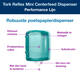 Handdoekroldispenser Tork M4 Performance Reflex turquoize 473180