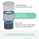 Filter koolstof allergie en griep voor Leitz TruSens Z-3000
