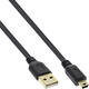 Kabel InlLne USB-A mini-B 2.0 platte kabel 2 meter zwart