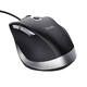 Muis Trust Fyda eco